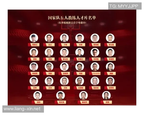 深圳篮球队灵活性排名第五引发关注各队表现一览