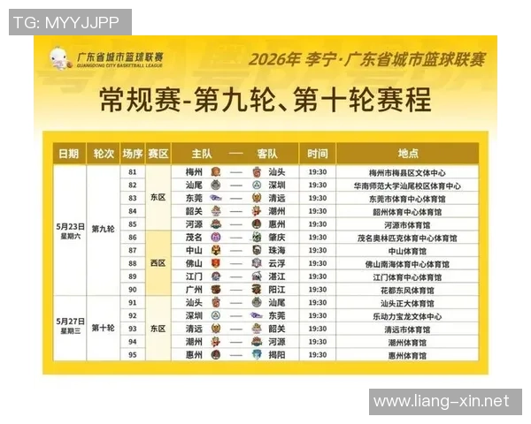 深圳篮球队在世界锦标赛积分榜上以53分稳居第一名展现强劲实力
